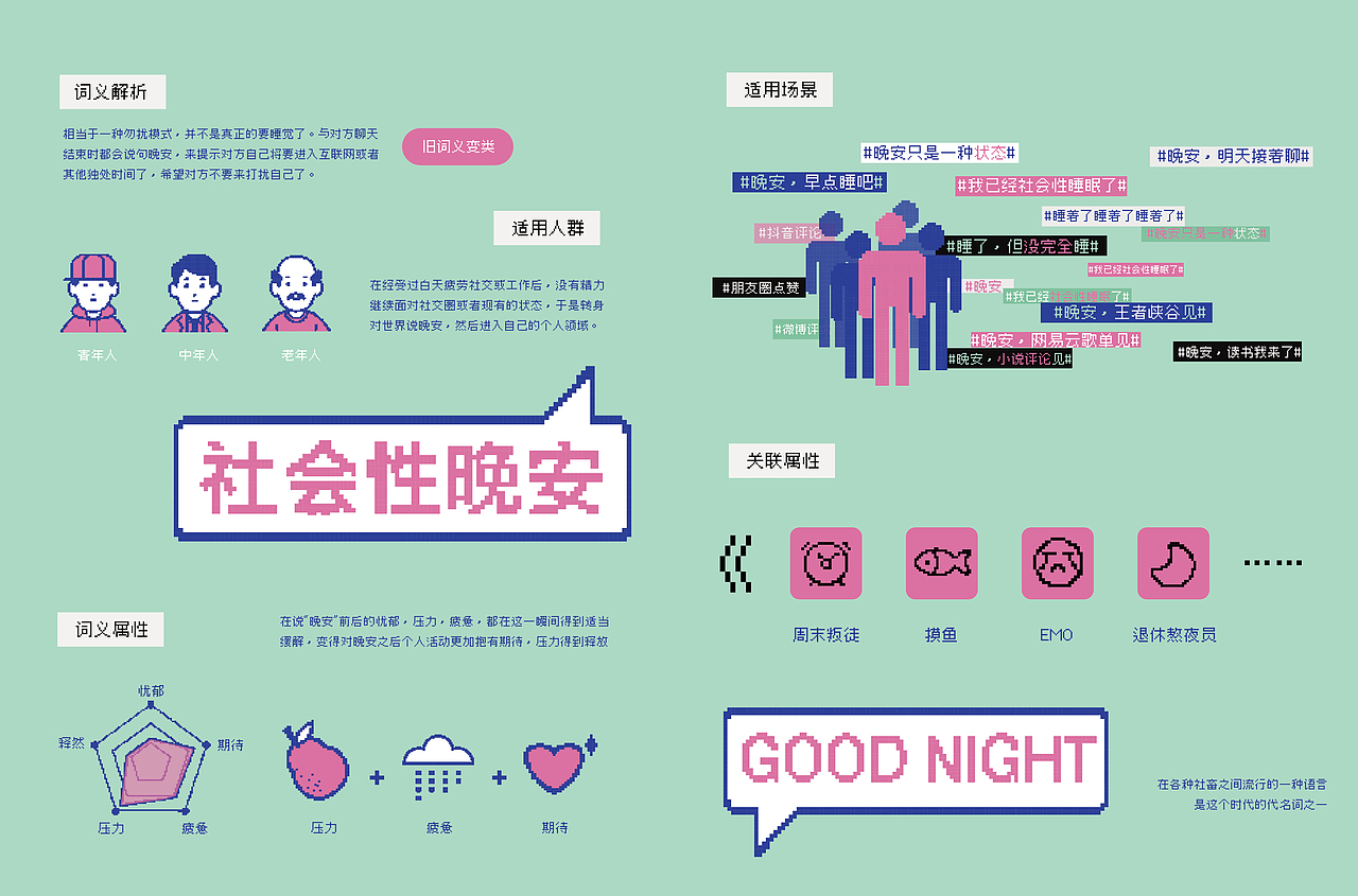 “该说晚安了”图形设计/海报设计/信息设计/画册设计