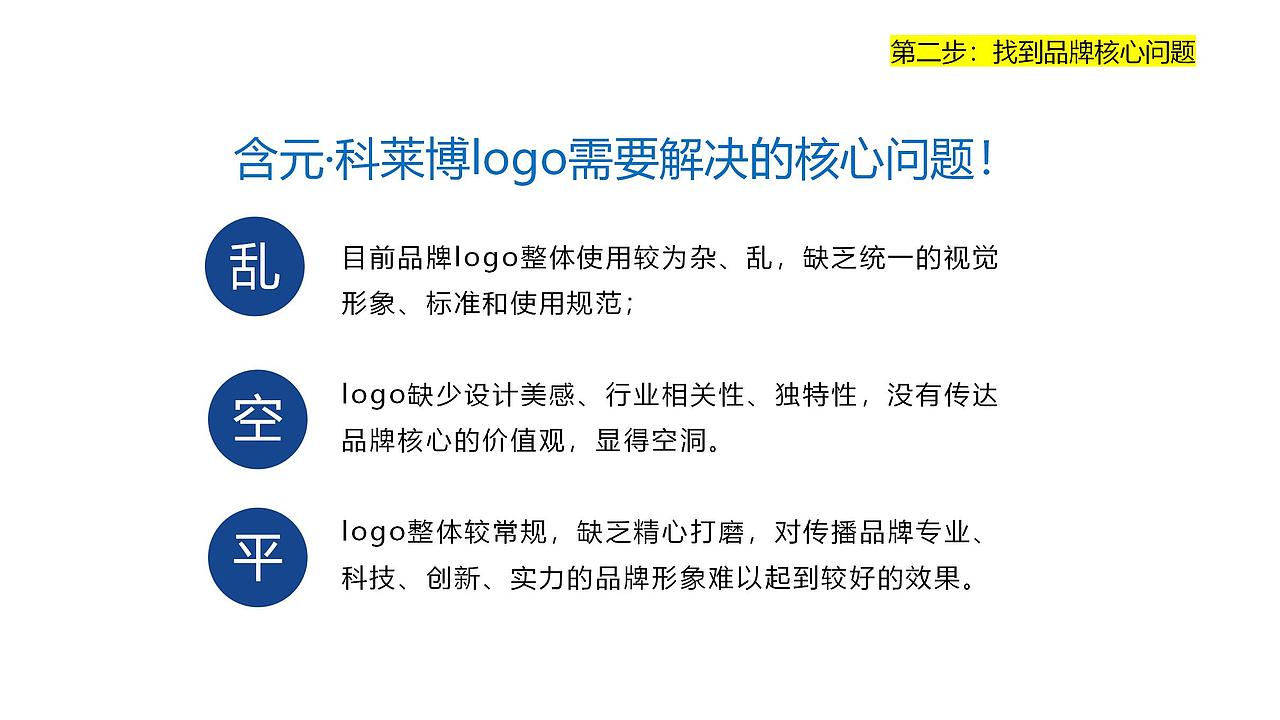 含元&科莱博 品牌升级过程分享（图ZMzE5MzM5NDky） - 品牌 - 站酷设计师guanliang原创素材 - 站酷ZCOOL