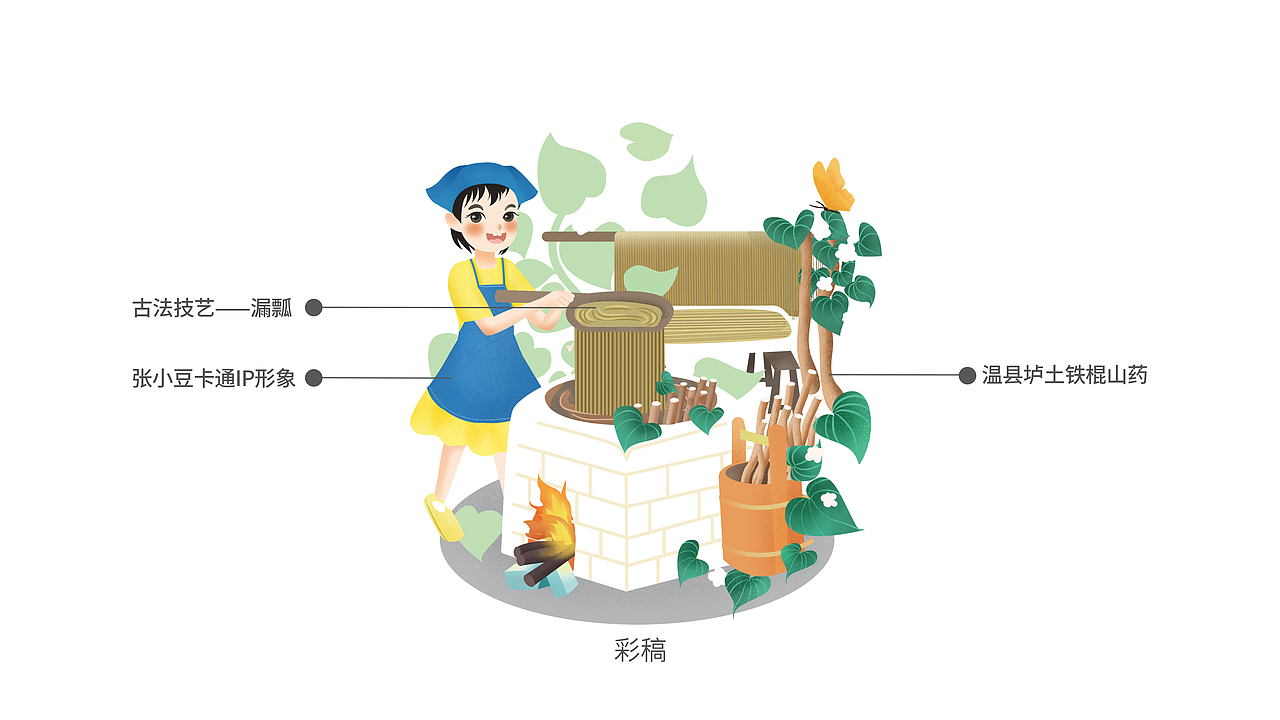 山药粉条包装设计（图ZMjk3ODY0NDQ4） - 包装 - 站酷设计师郑州启点品牌设计原创素材 - 站酷ZCOOL