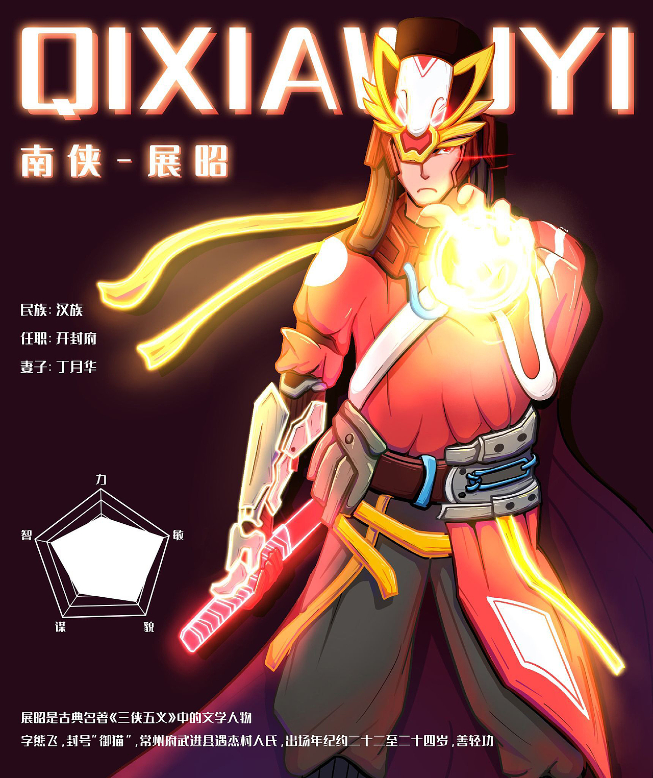 七侠五义人物形象设计（图ZMzExNzI5MzU2） - 商业插画 - 站酷设计师刘vk原创素材 - 站酷ZCOOL