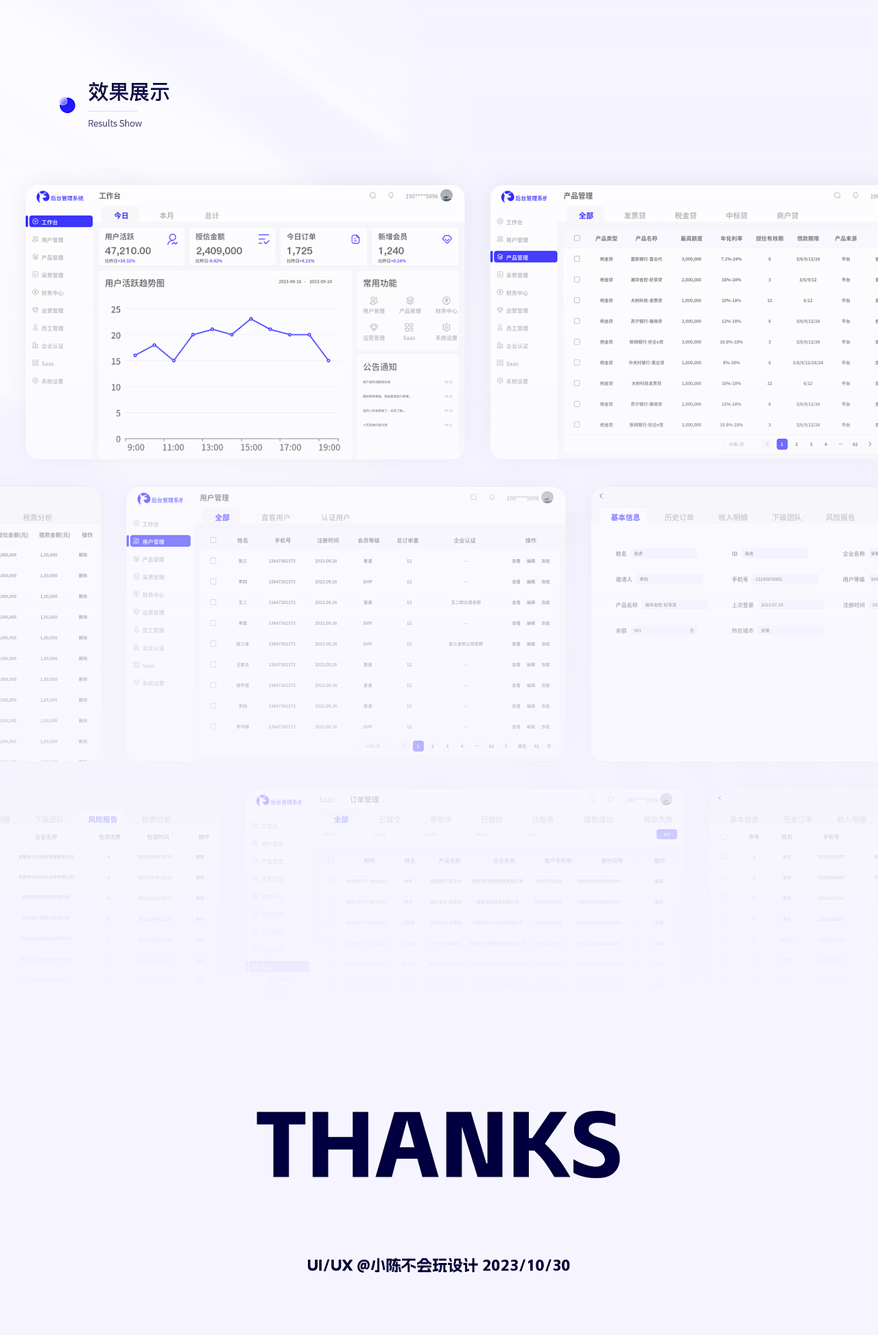 财鹿通后台管理系统