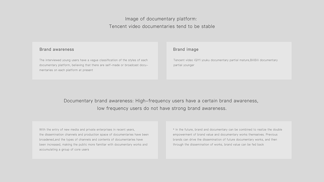 腾讯视频纪录片品牌