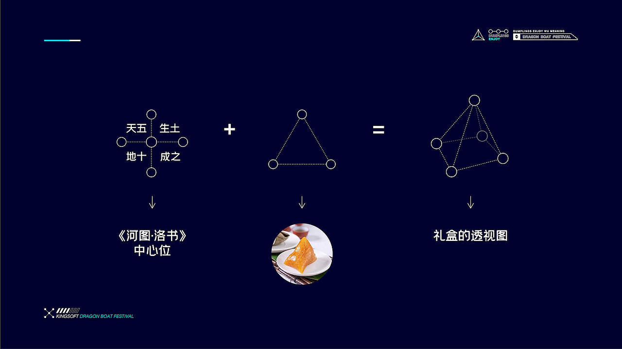 壹素视觉 | 金山 端午包装大厂礼盒设计定制礼品策划