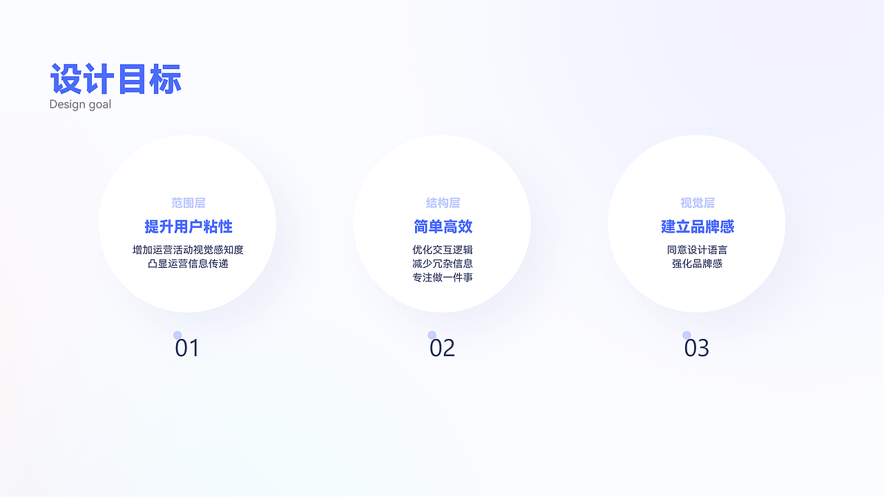 UI作品集（图ZMzIzNjEzOTY4） - APP界面 - 站酷设计师张开嘴的张原创素材 - 站酷ZCOOL