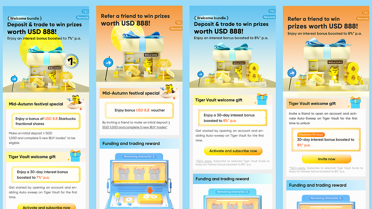 运营活动总结——老虎23年新人礼（图ZMzY0ODQzMDA0） - 运营设计 - 站酷设计师AnnaSu_Design原创素材 - 站酷ZCOOL