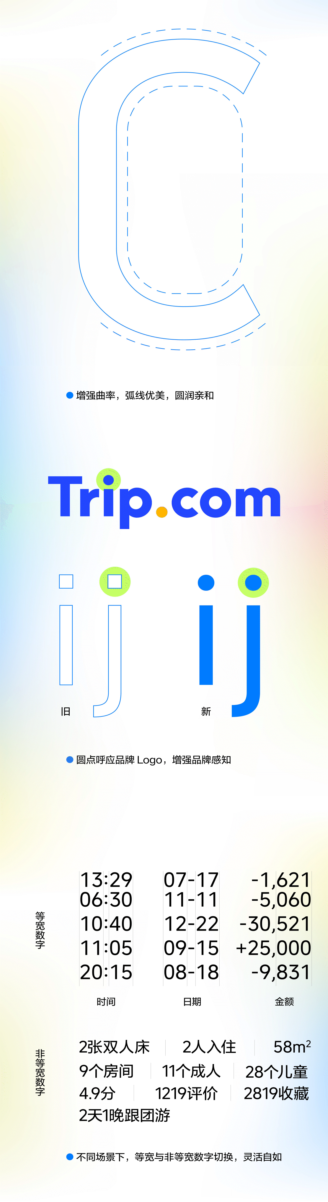 携程跃动体-与世界重逢,让旅行浪起来