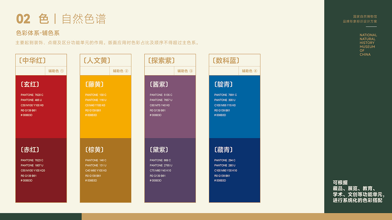 国家自然博物馆标识LOGO设计｜场馆标志设计事业VI设计（图ZMzYxODM5MDg0） - 品牌 - 站酷设计师艾亿客原创素材 - 站酷ZCOOL