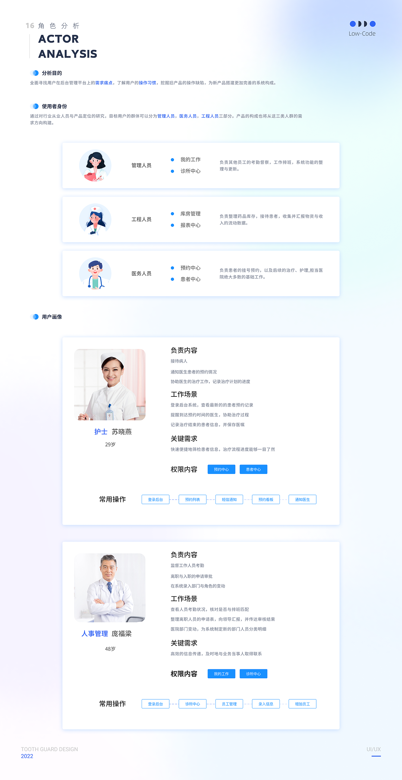 牙卫士CRM后台管理系统（图ZMzIzNzg4MzA4） - 交互/UE - 站酷设计师黯马原创素材 - 站酷ZCOOL