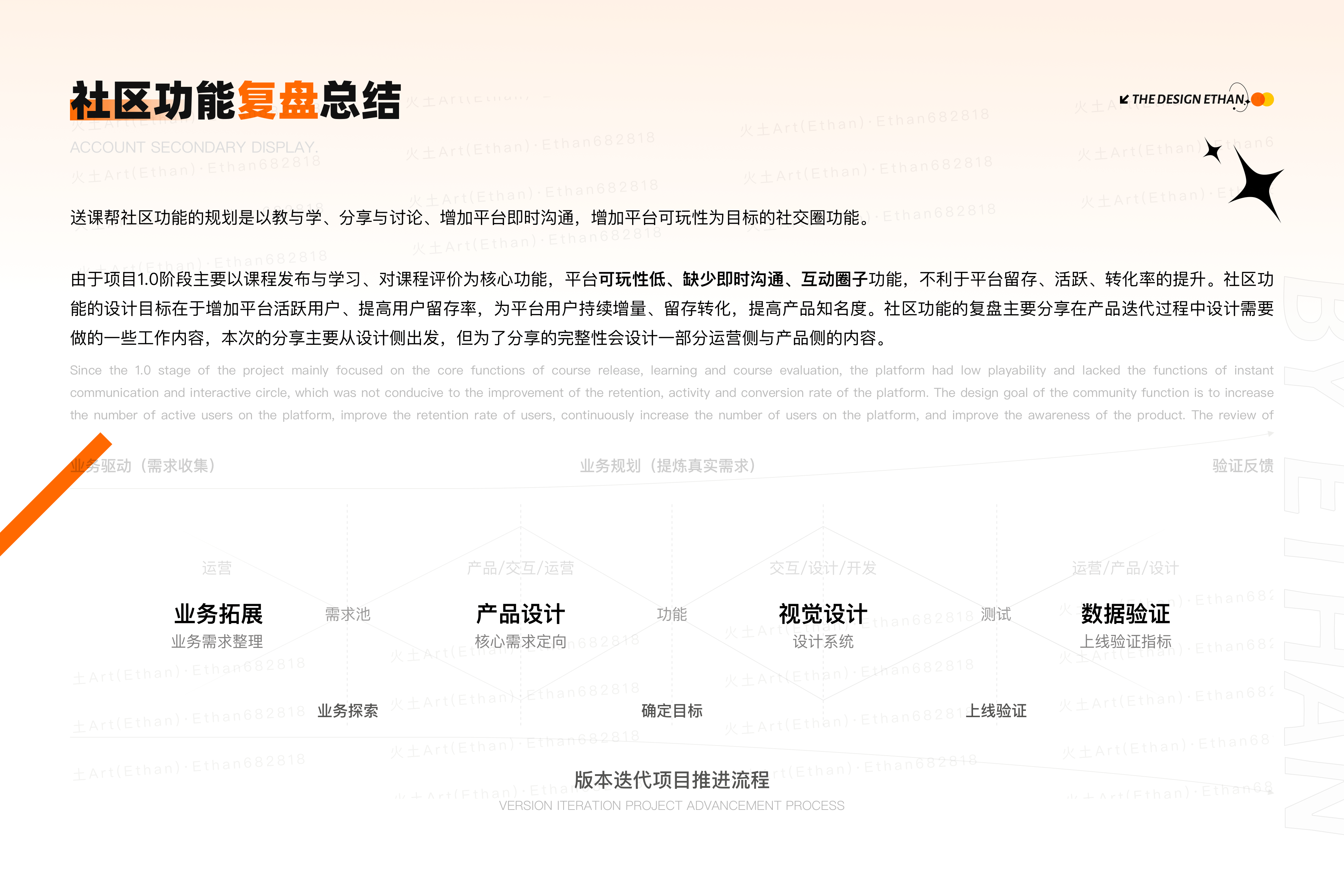 送课帮2.0.0版本项目设计复盘(社区功能设计)