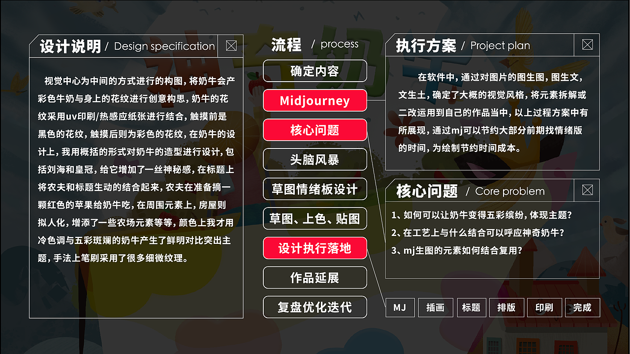 【MJ如何生成绘本封面】- 神奇奶牛