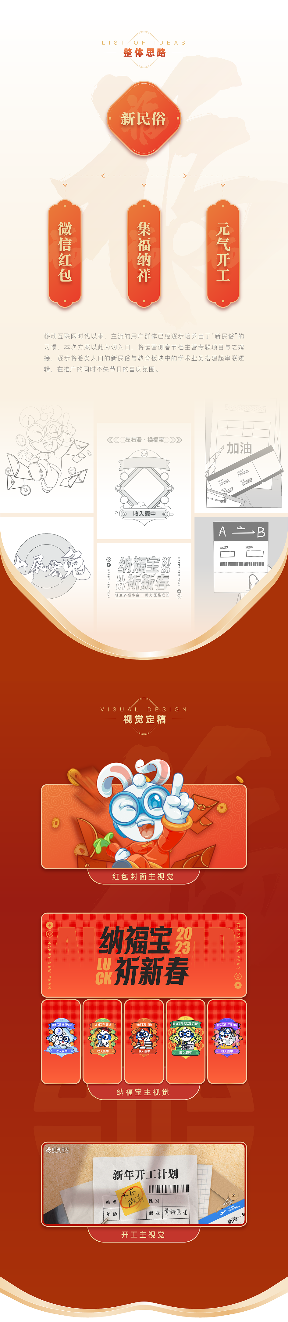 唯医兔年运营设计（图ZMzI4NDU4MDAw） - 商业插画 - 站酷设计师阿沐燎原原创素材 - 站酷ZCOOL