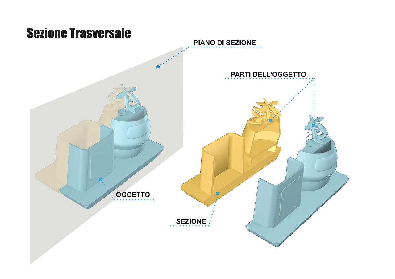 毕业设计《产品设计——交互智能花盆》（图ZMzE3OTA0ODU2） - 书籍/画册 - 站酷设计师比奇堡海滩谢堡王原创素材 - 站酷ZCOOL