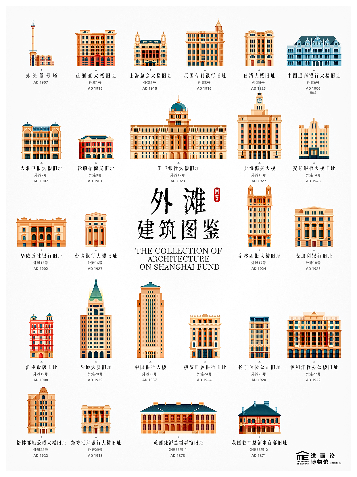 上海外滩建筑图鉴｜Architecture on The Bund（图ZMzI4MTI5NDQ4） - 商业插画 - 站酷设计师夏木叶子原创素材 - 站酷ZCOOL