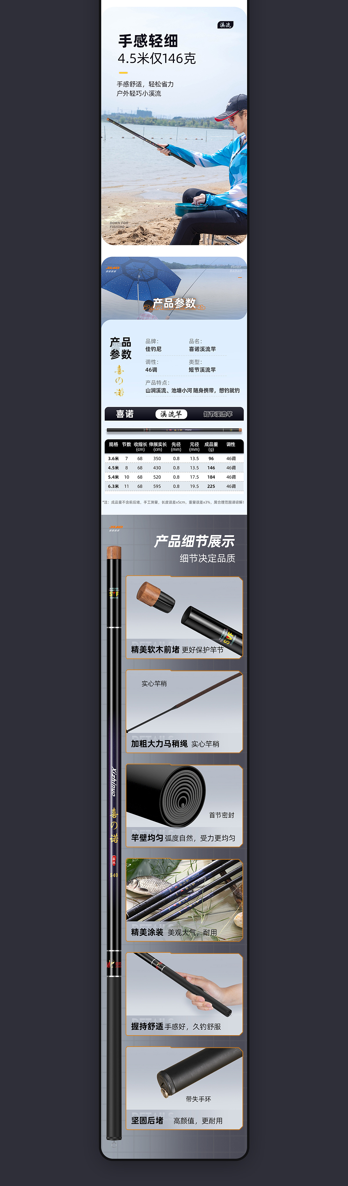 佳钓尼鱼竿详情页设计