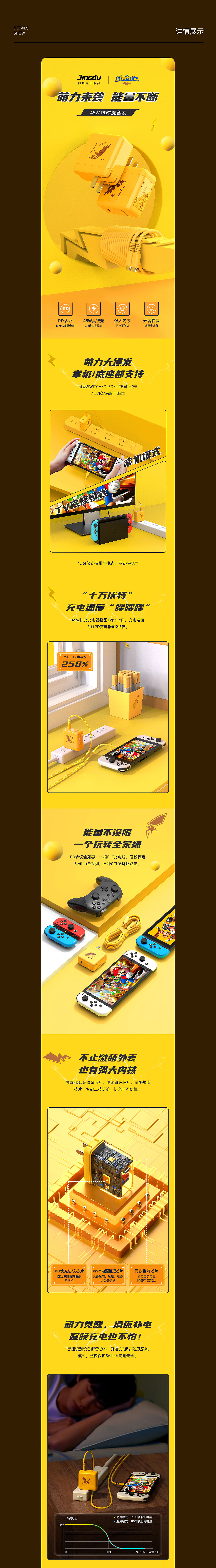 45W充电头套装（图ZMzU1MDcxMjU2） - 电商 - 站酷设计师叹月原创素材 - 站酷ZCOOL