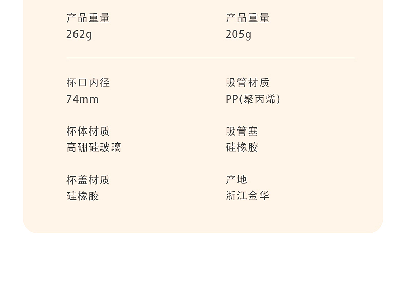 抖音店铺-KKF家居旗舰店产品梅森吸管杯详情页设计