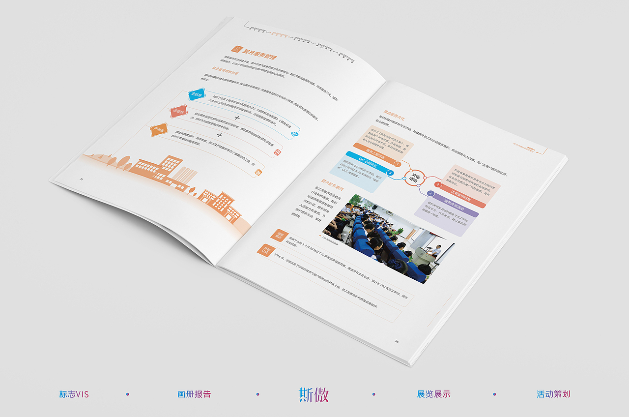 深圳燃气社会责任报告（图ZMzE4MDg3MzI0） - 书籍/画册 - 站酷设计师斯傲广告原创素材 - 站酷ZCOOL