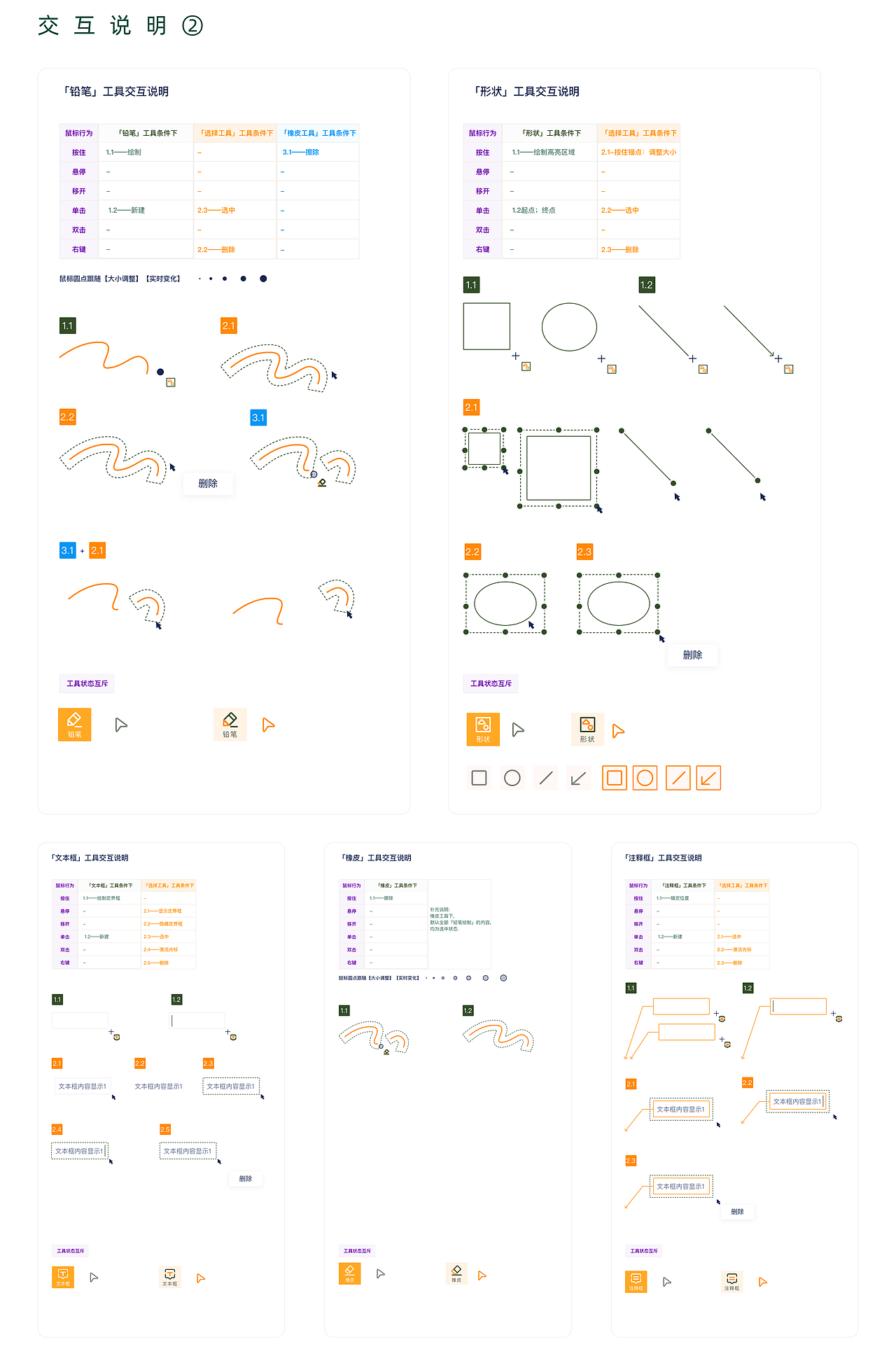 OFD阅读器-项目总结（图ZMzI5Mjk4OTYw） - 软件界面 - 站酷设计师不画图原创素材 - 站酷ZCOOL