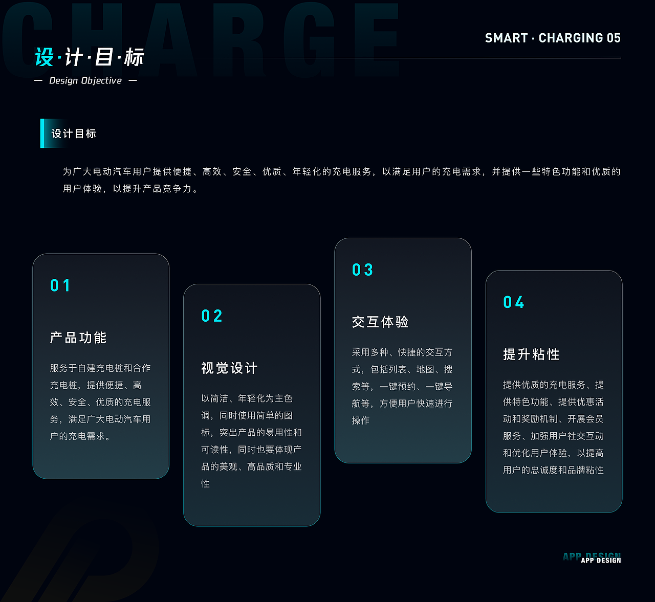 小智充电app | IP设计 | UI设计 |