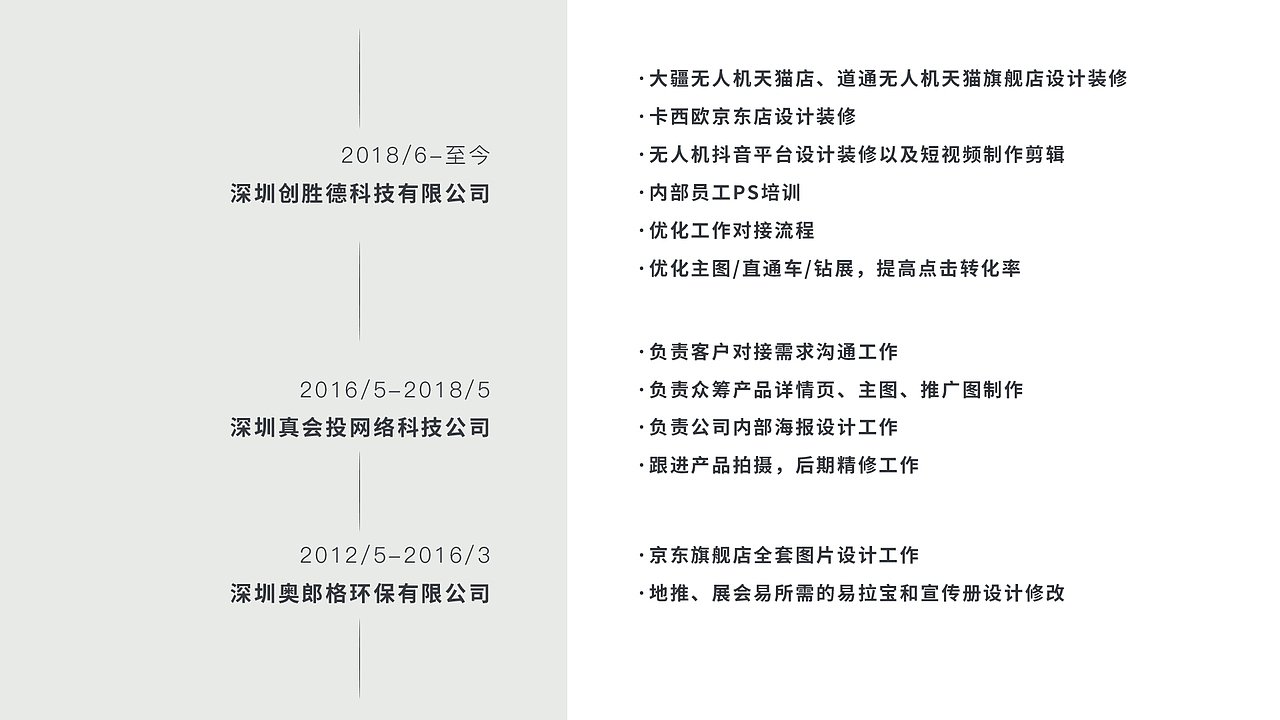 2022个人简历-最新作品集