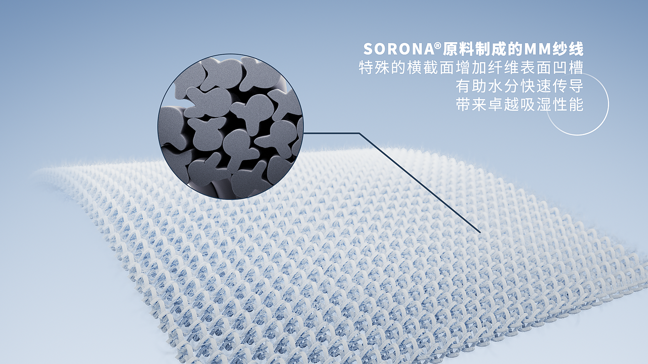 Sorona《MM纱线吸湿速干面料》（图ZMzUyNTA4NjY0） - Motion Graphic - 站酷设计师zero_lg原创素材 - 站酷ZCOOL