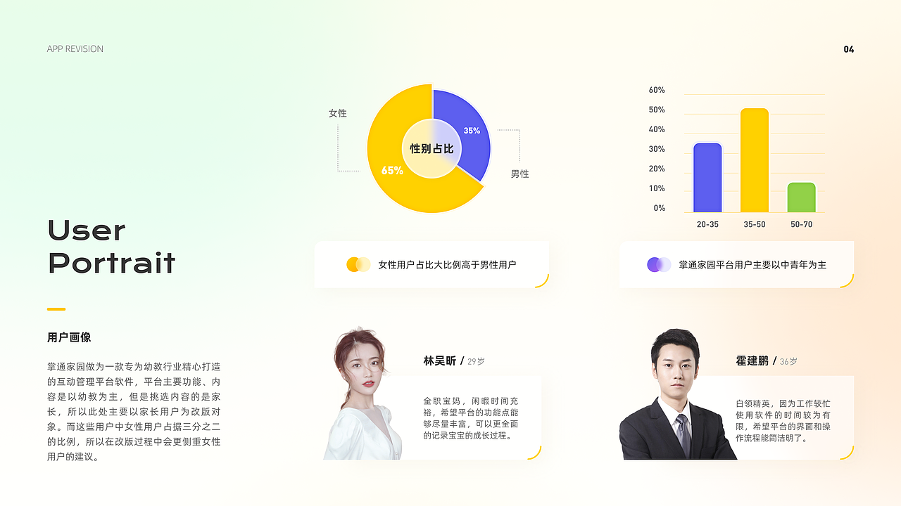 掌通家园APP丨7.0改版（图ZMjk4NTQwNDY0） - APP界面 - 站酷设计师林扶摇原创素材 - 站酷ZCOOL
