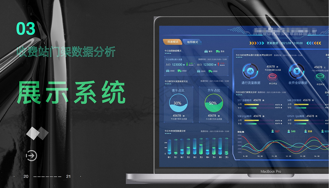 數(shù)據(jù)可視化大屏展示|整合（圖ZMzI2MDE5NjY0） - 軟件界面 - 站酷設(shè)計(jì)師涼白開girl原創(chuàng)素材 - 站酷ZCOOL