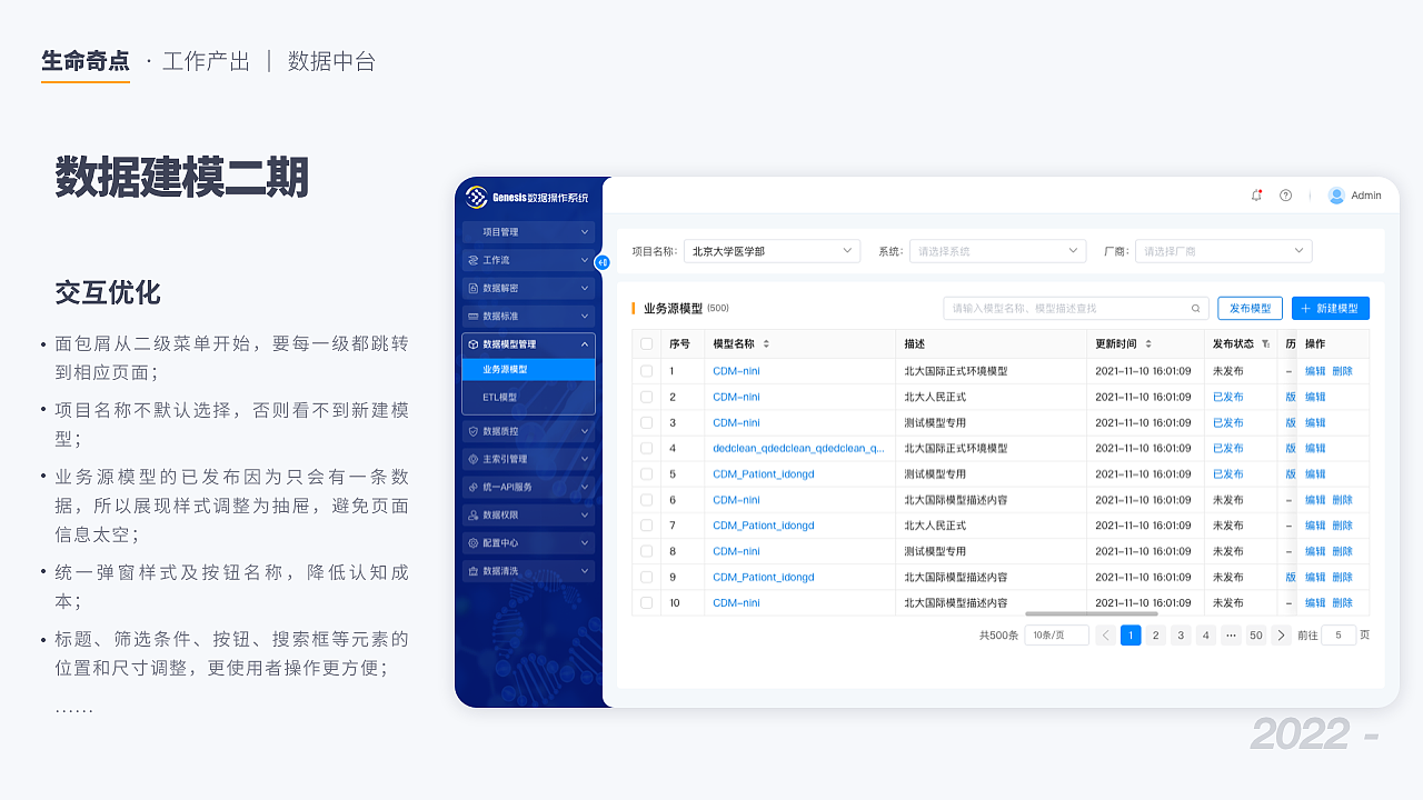 2022年中总结（图ZMzEwNTE0MjA0） - 软件界面 - 站酷设计师骑单车的蚂蚱原创素材 - 站酷ZCOOL