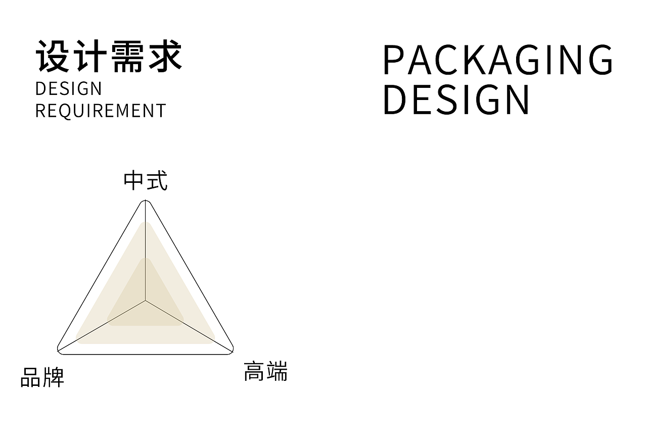 深圳奇之意品牌 | 乳玉皇妃 石板大米包装