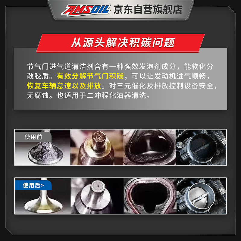 安索主图 摩托车机油