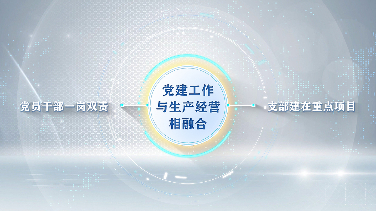 大兴发展公司-多屏联动设计