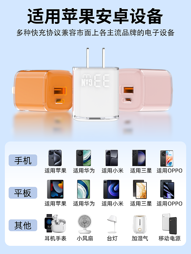 【工作记录】充电器 充电头 | 主图 | 详情页