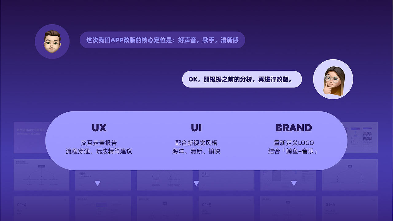 氧气语音直播APP(2020) - Voice Chat APP UIUX Design（图ZMzAxOTEyOTEy） - APP界面 - 站酷设计师iammai_maiiam原创素材 - 站酷ZCOOL