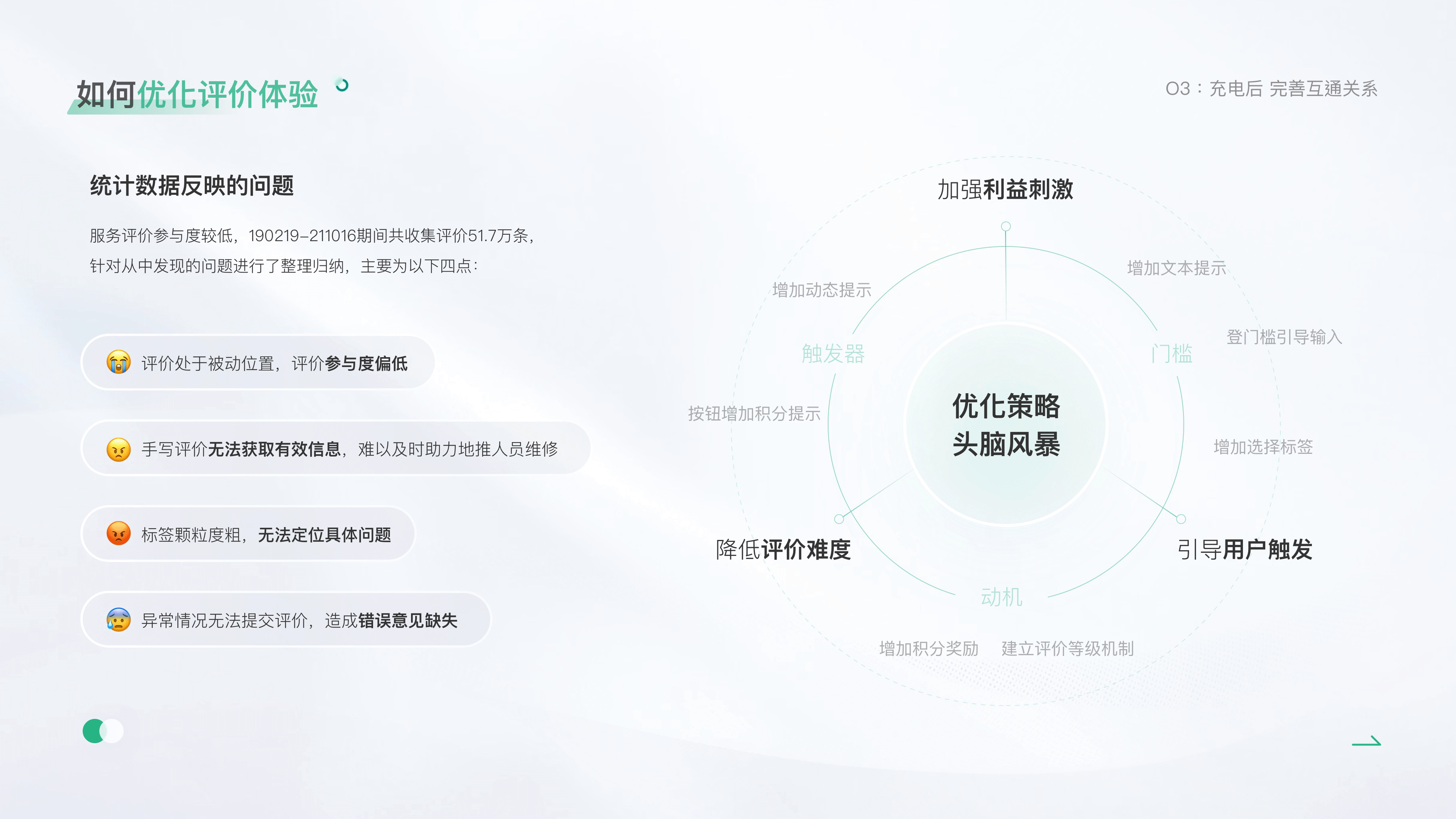 作品集做的很好｜下次不要再做了（图ZMzMwNzExMjQw） - APP界面 - 站酷设计师天天酱Titi原创素材 - 站酷ZCOOL