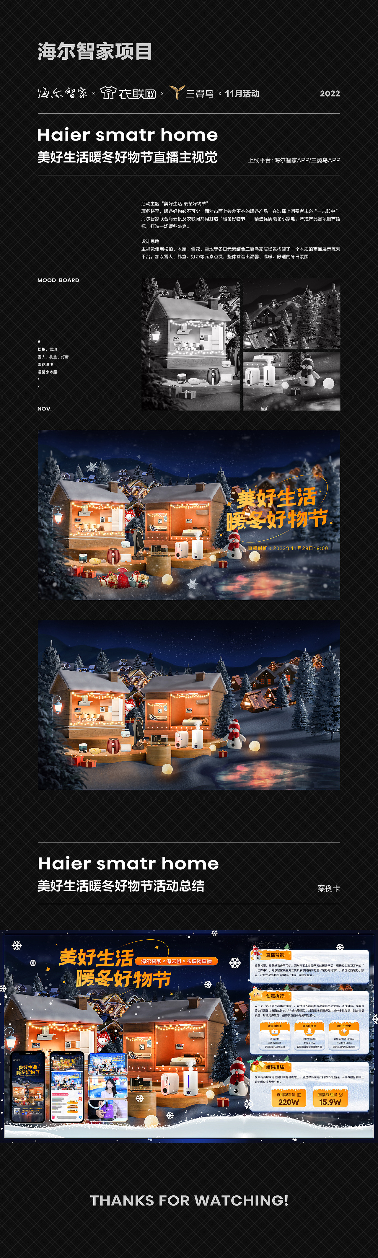 一个橘子 Orange I 2022-2023部分作品存档