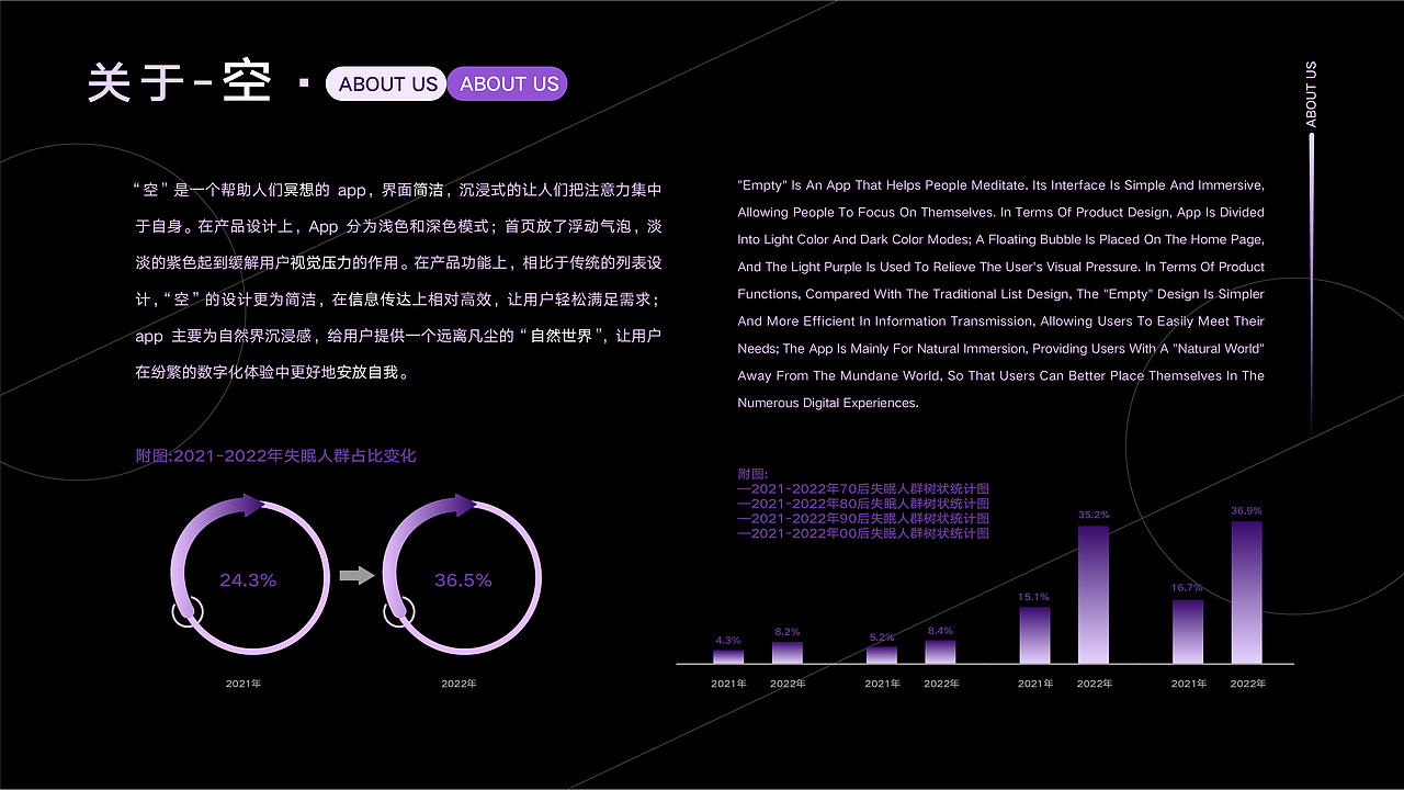 武汉纺织大学丨环境艺术丨大三丨刘同学丨向量设计（图ZMzMwMDEwMjIw） - APP界面 - 站酷设计师武汉向量设计原创素材 - 站酷ZCOOL