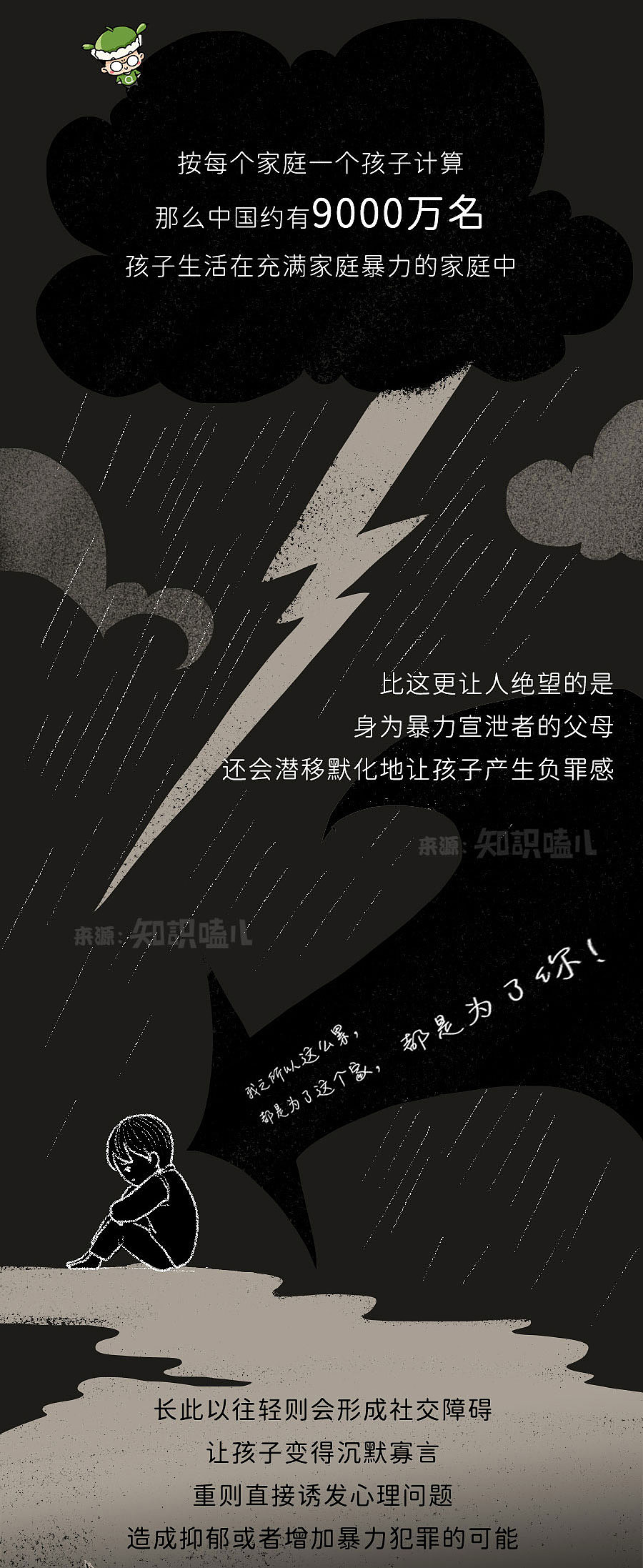 世界儿童日:目睹家暴的孩子,长大后还会幸福吗?