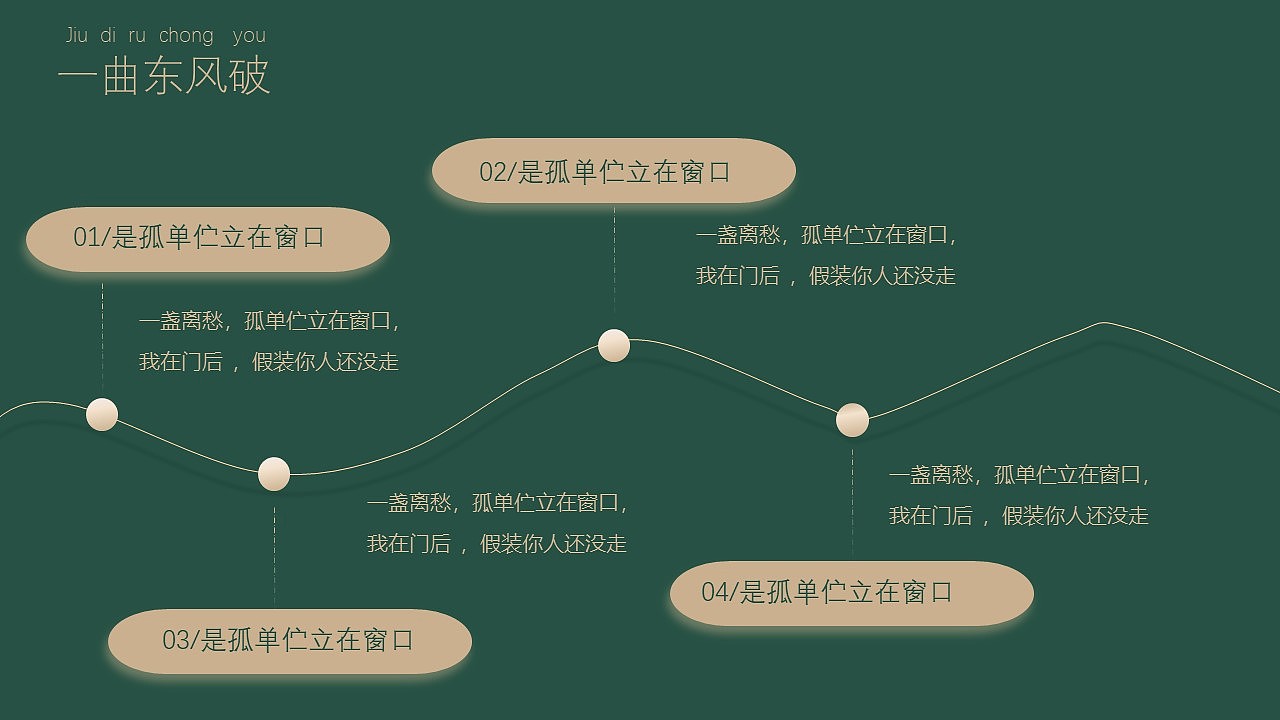 【东风破】新中式古朴民国风PPT模板（图ZMzM1MjQ2MjIw） - PPT/Keynote - 站酷设计师邮个太阳原创素材 - 站酷ZCOOL