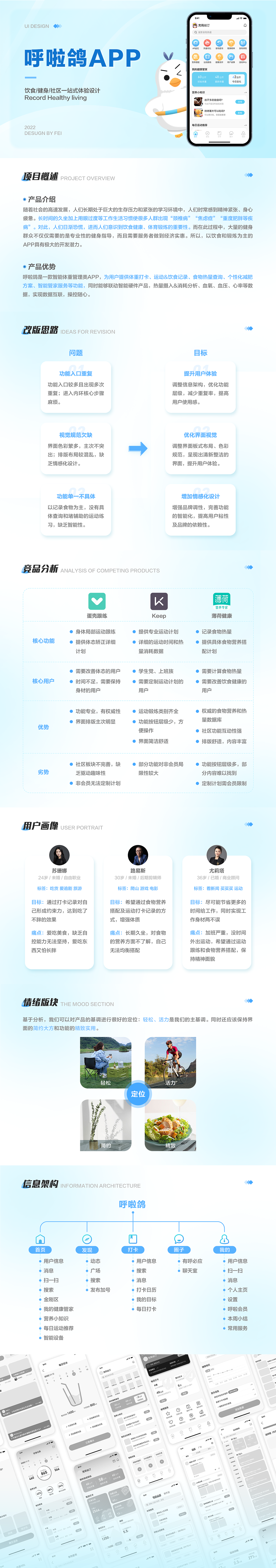 呼啦鸽-健康管理类APP（图ZMzMyMTMzNTEy） - APP界面 - 站酷设计师vvvf原创素材 - 站酷ZCOOL