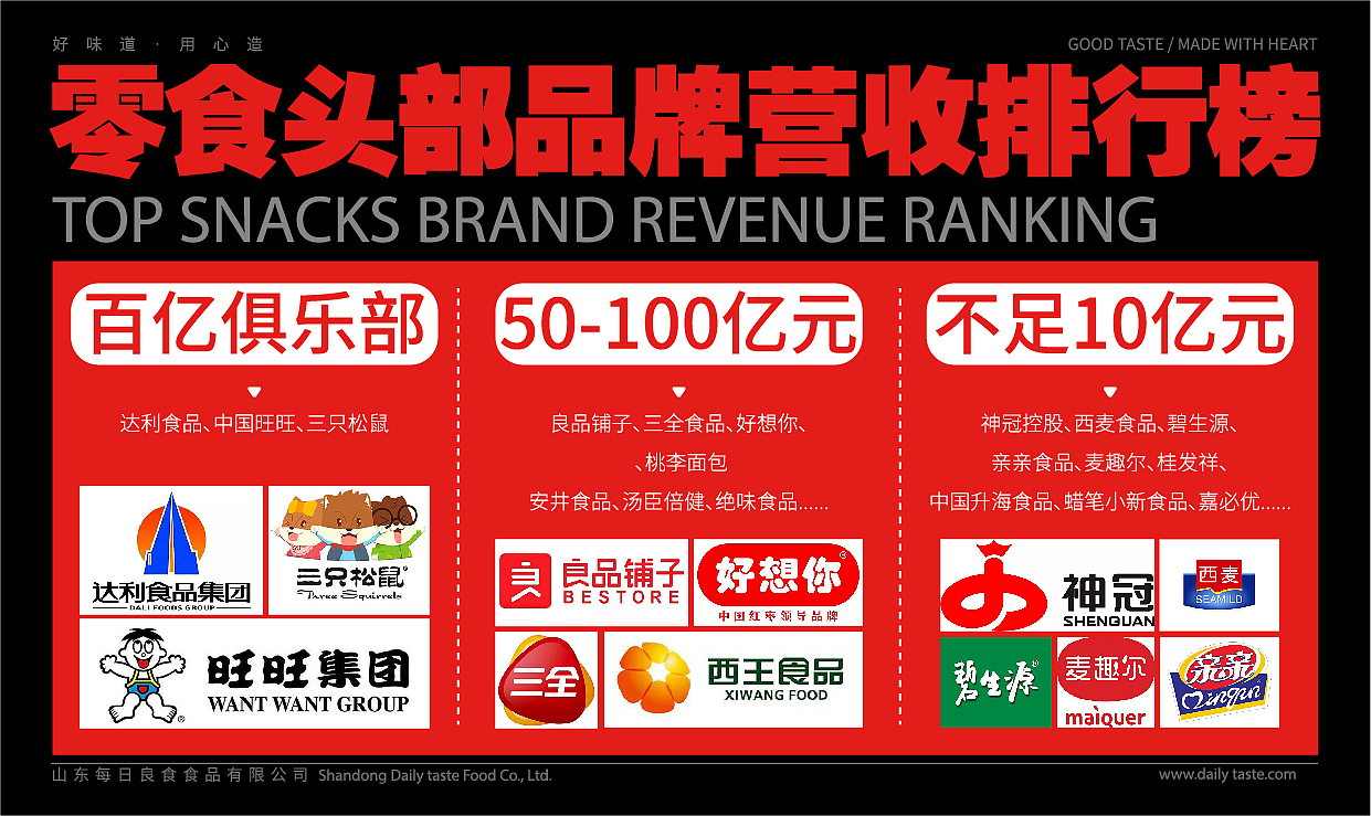 【醒狮】- 锅巴也国潮！（图ZMzEyMTQ0NTA0） - 品牌 - 站酷设计师醒狮品牌文化传播原创素材 - 站酷ZCOOL