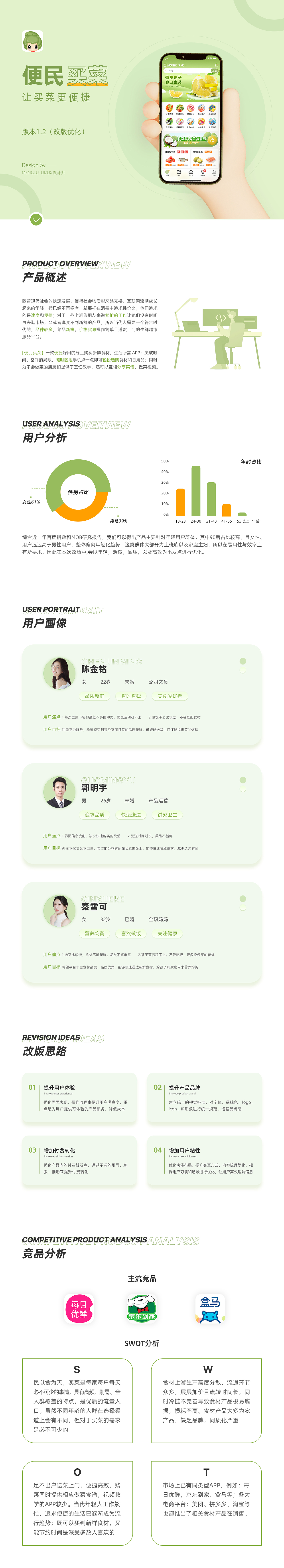 作品集（图ZMzEwMjg4NTcy） - APP界面 - 站酷设计师冬至暖阳原创素材 - 站酷ZCOOL