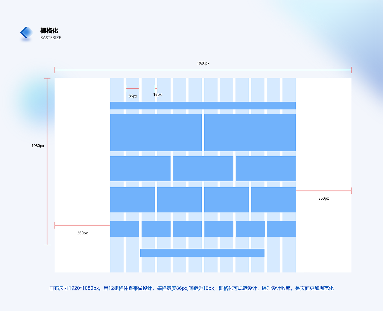 2023 | B端官网 | 视觉升级（图ZMzU3NTMwODk2） - 企业官网 - 站酷设计师就是我没影影原创素材 - 站酷ZCOOL