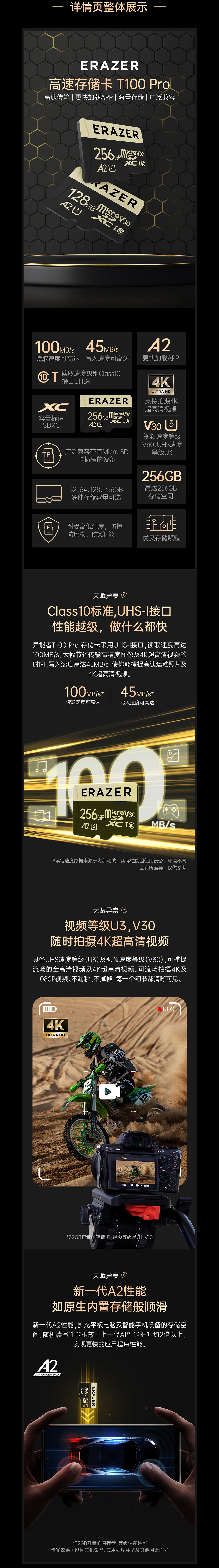 详情页X4(电竞显示器+存储卡+游戏主机+机械键盘)