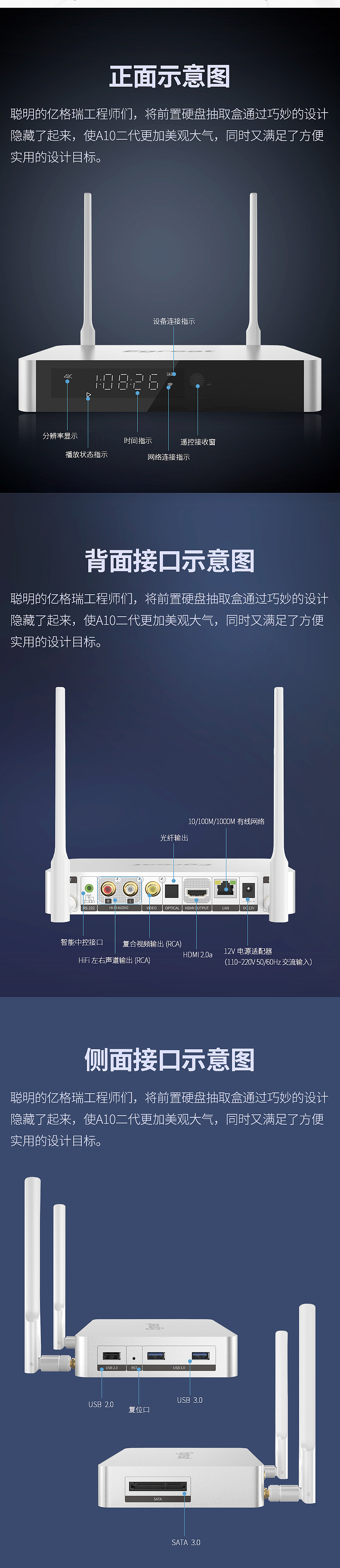4K播放机电商详情页（图ZMzQ5MDk1MTI4） - 电商 - 站酷设计师Z39238485原创素材 - 站酷ZCOOL