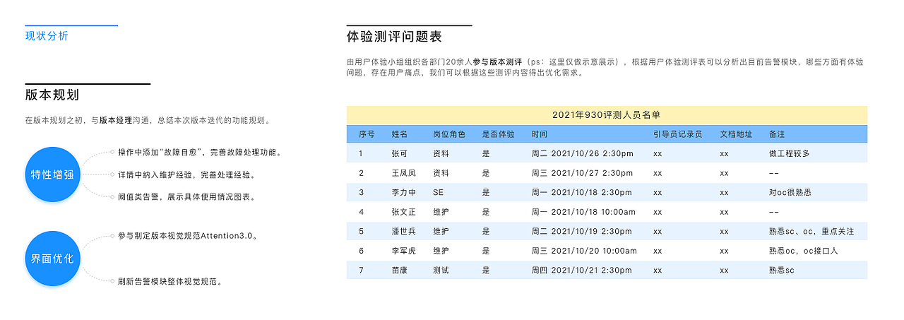 2022交互作品集（图ZMzExMzEyOTA4） - 交互/UE - 站酷设计师Memo_Zhang原创素材 - 站酷ZCOOL