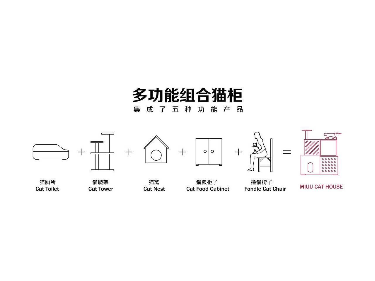 咪有多功能组合猫柜