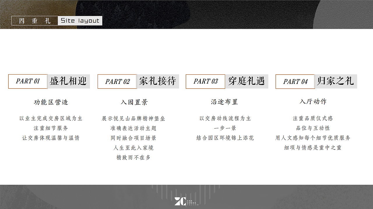 【PPT分享】交付/工地开放/交房（图ZMzA3NDM5MTQ4） - PPT/Keynote - 站酷设计师壮壮zr原创素材 - 站酷ZCOOL