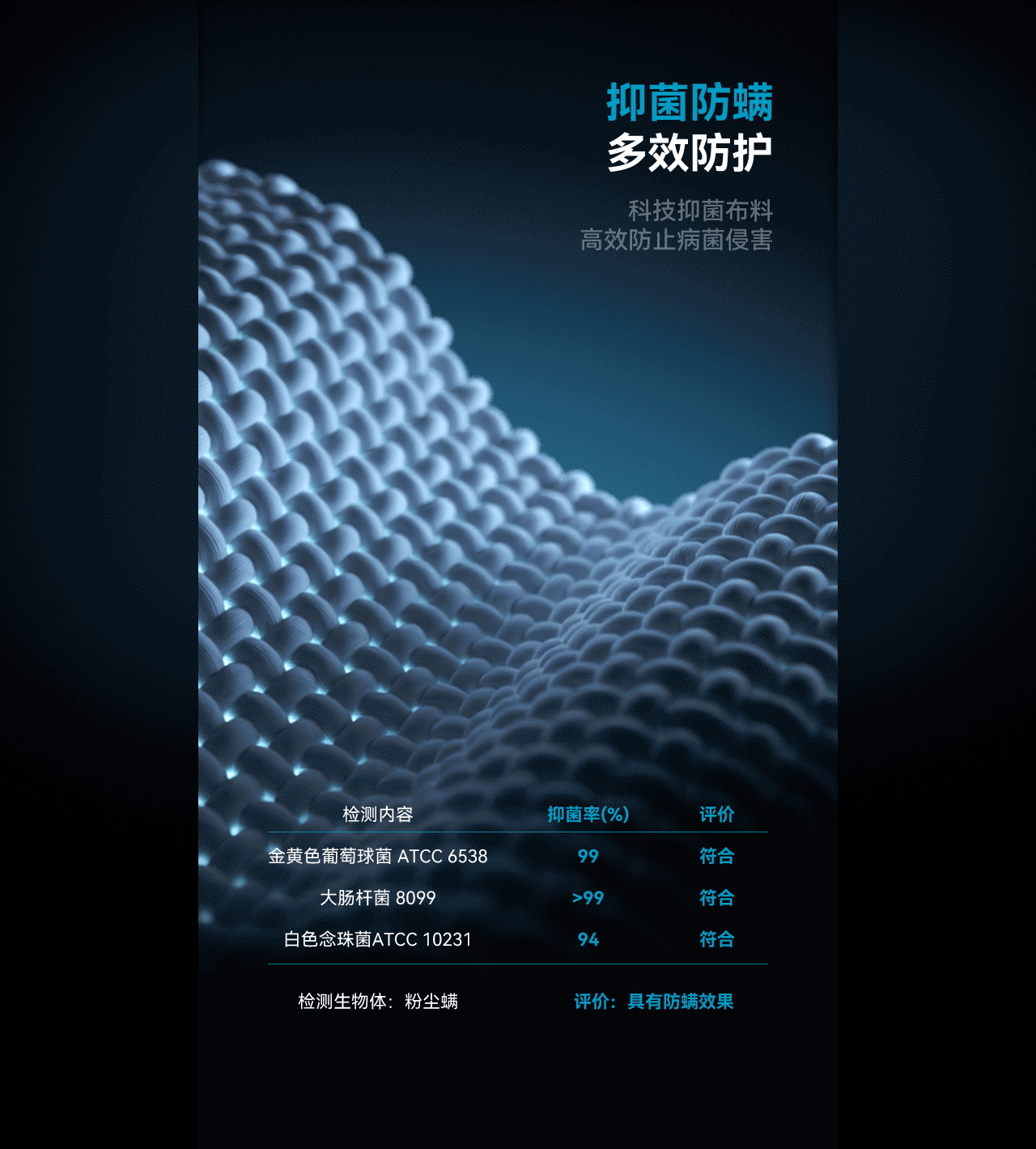 波点视觉X舒福德智能床全球领导者