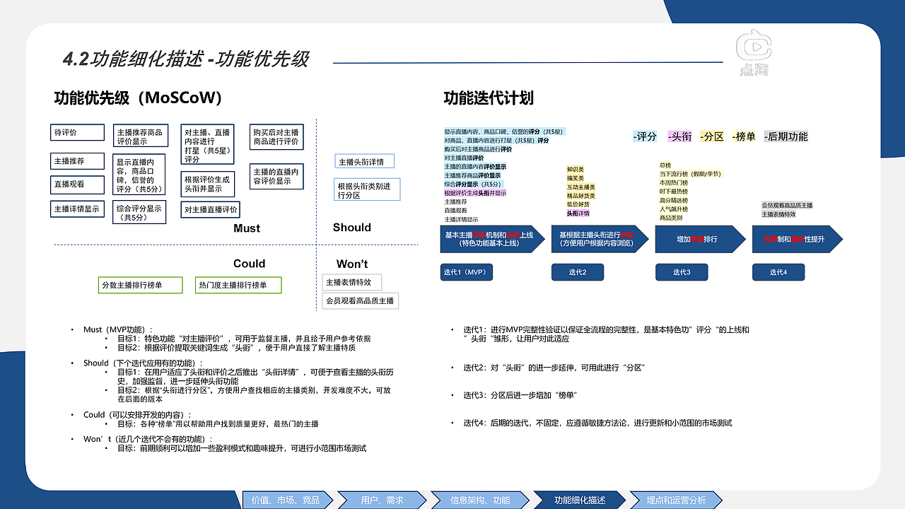 点淘X知群 完整作品集