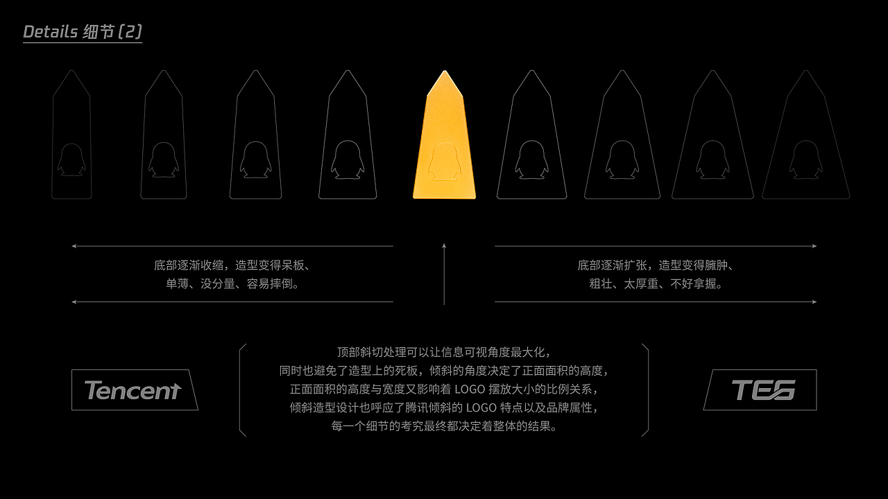 腾讯GEEK技术挑战赛.奖杯设计